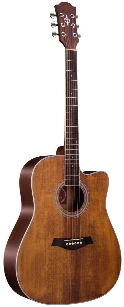 Cours de guitare pour tous les niveaux